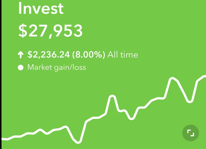 Acorns Invest balance with a line chart