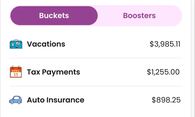 Ally savings buckets list