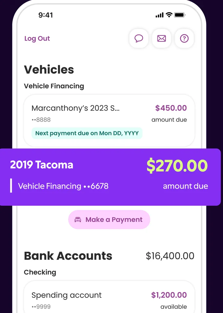Ally vehicle financing accounts