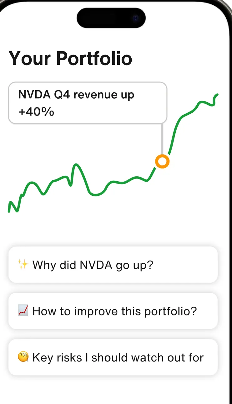 Bloom portfolio chart with question chips