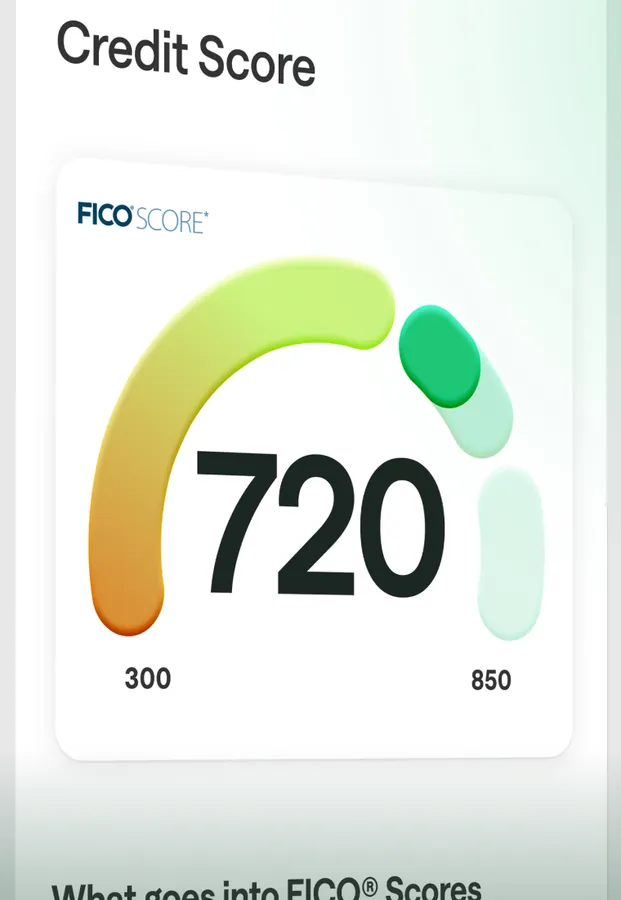 Chime credit score gauge