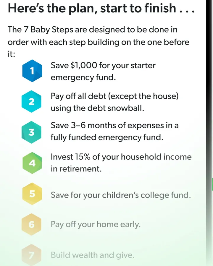 EveryDollar Baby Steps list