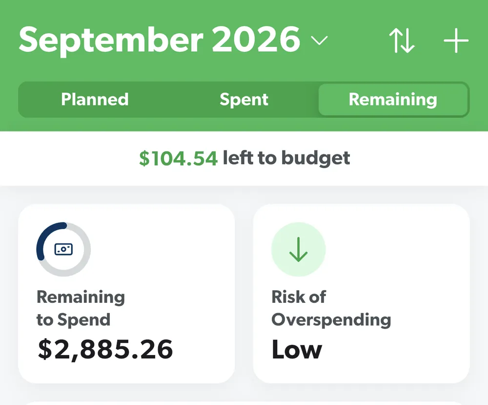 EveryDollar budget header