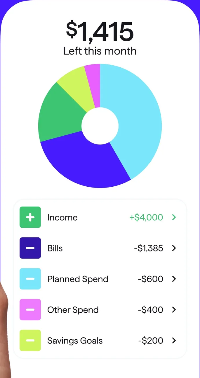 Quicken spending plan card