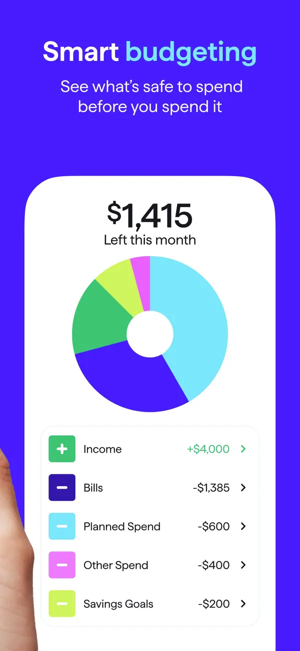 Quicken App Store image of a spending plan