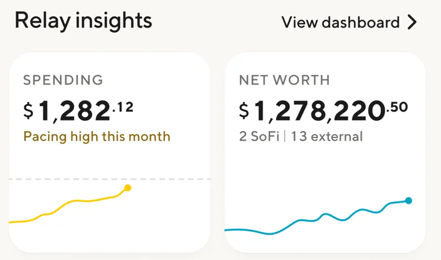 SoFi Relay insights cards