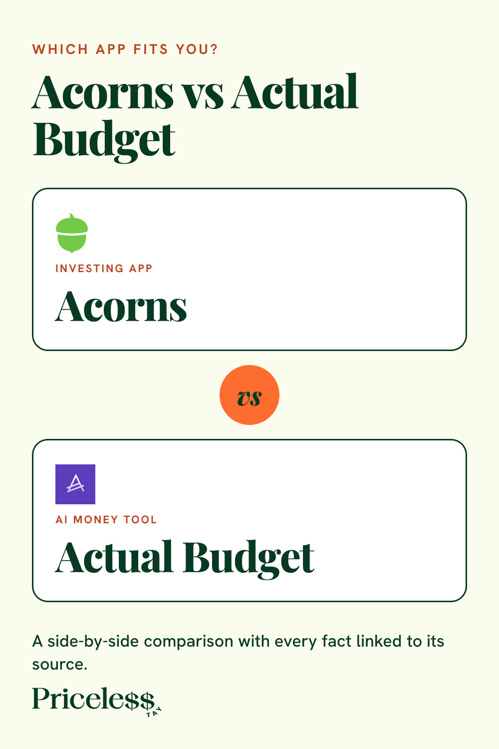 Pinterest pin for Acorns vs Actual Budget, a side-by-side app comparison from Priceless Tay.