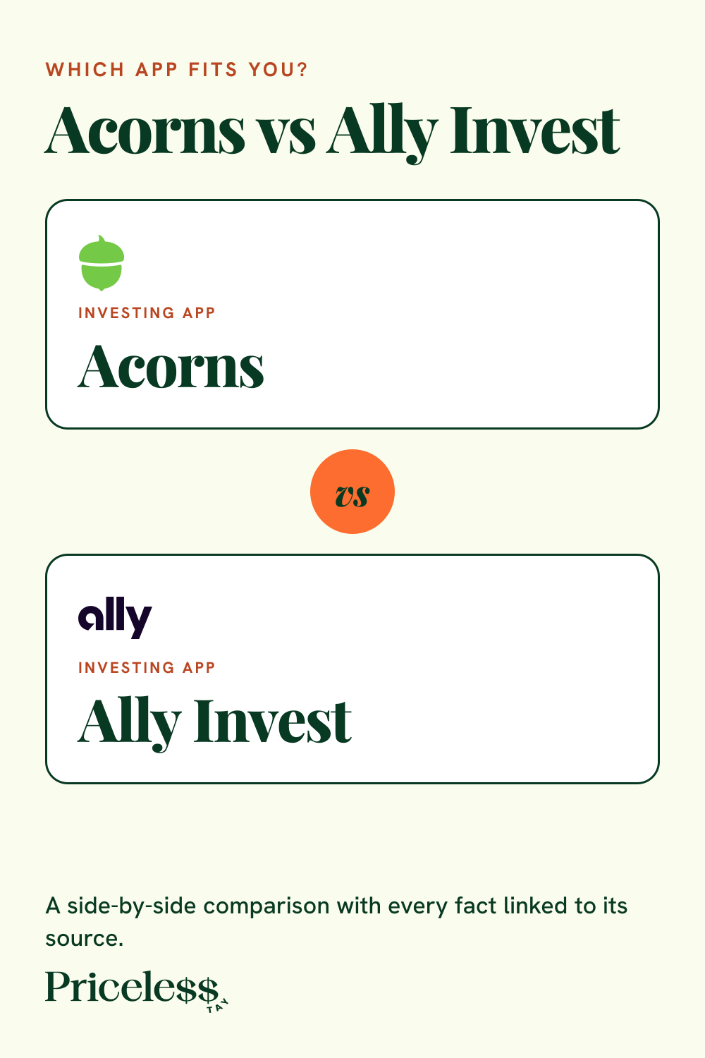 Pinterest pin for Acorns vs Ally Invest, a side-by-side app comparison from Priceless Tay.