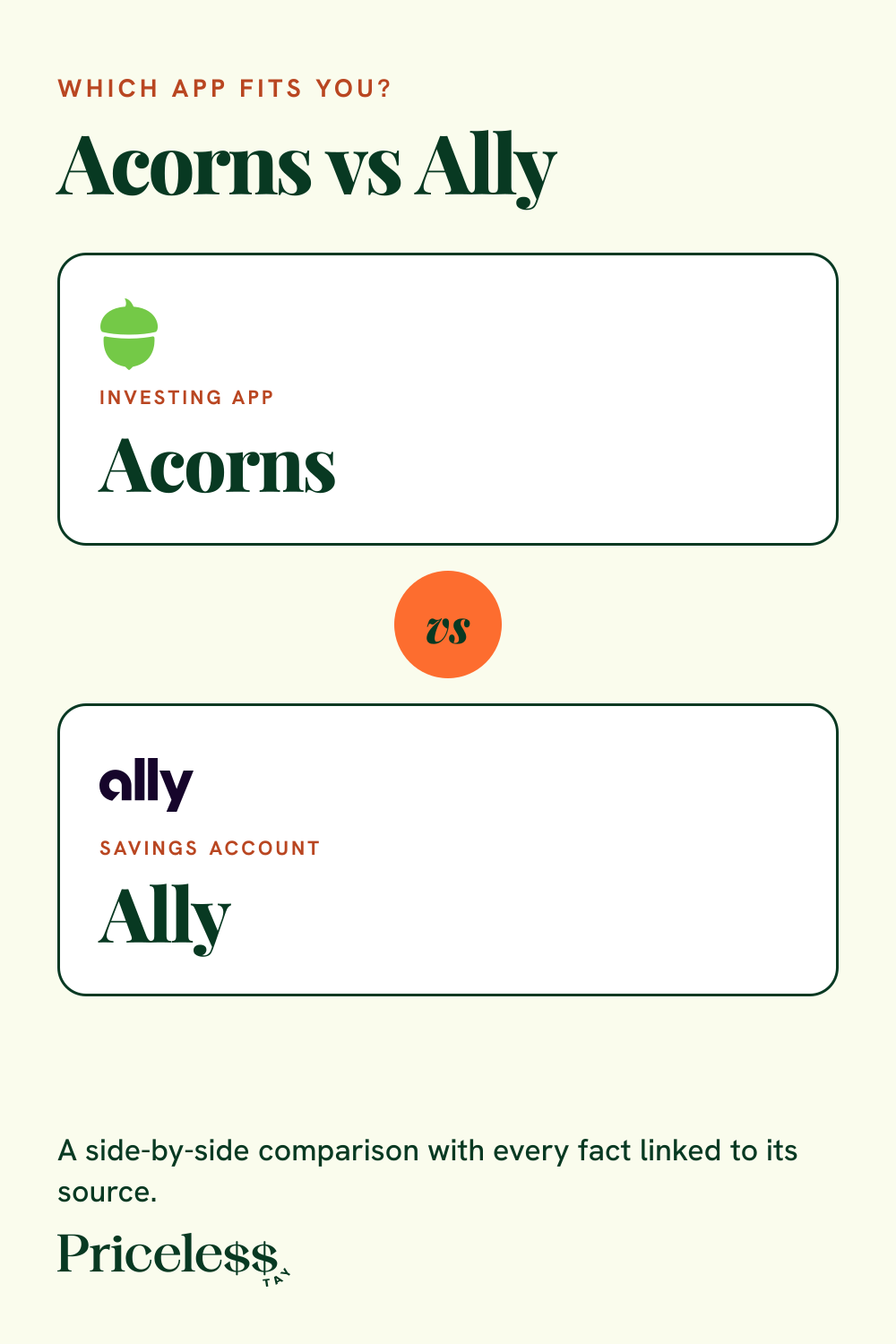 Pinterest pin for Acorns vs Ally, a side-by-side app comparison from Priceless Tay.