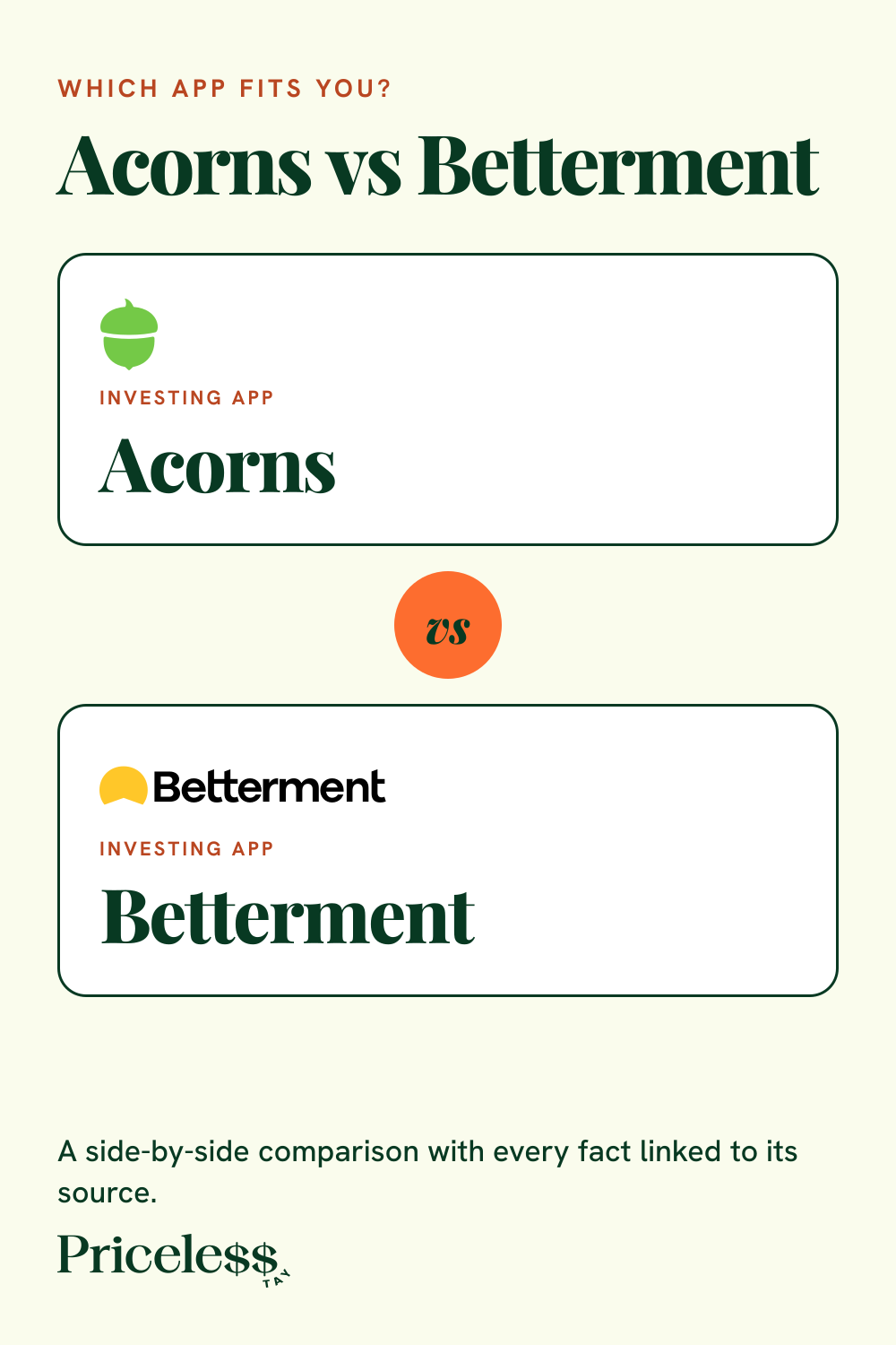 Pinterest pin for Acorns vs Betterment, a side-by-side app comparison from Priceless Tay.