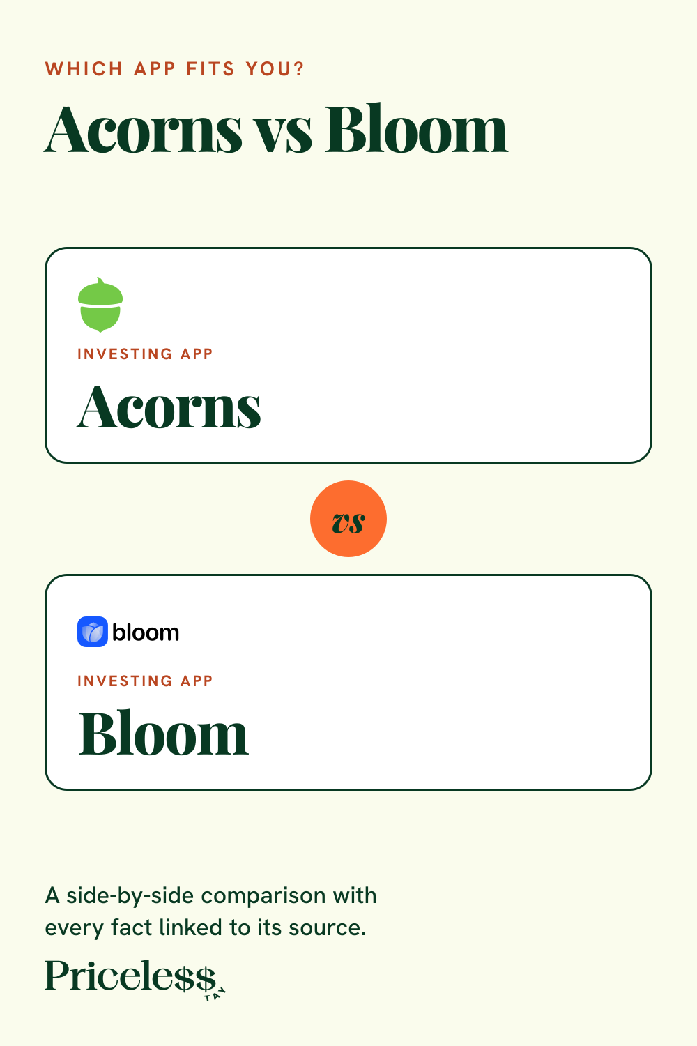Pinterest pin for Acorns vs Bloom, a side-by-side app comparison from Priceless Tay.