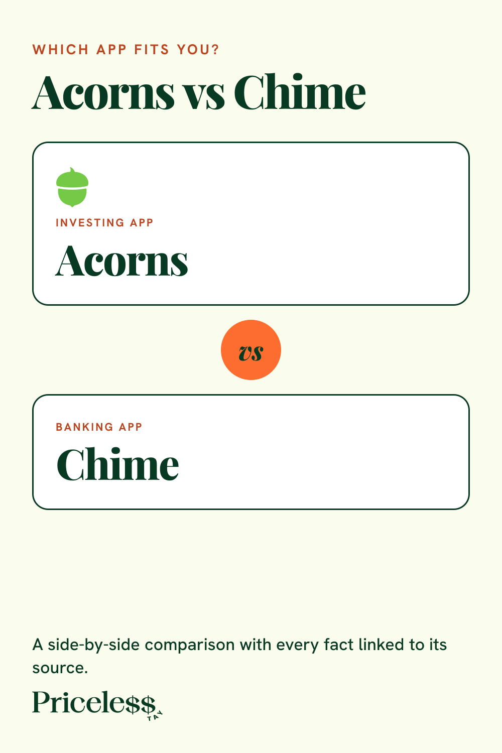 Pinterest pin for Acorns vs Chime, a side-by-side app comparison from Priceless Tay.