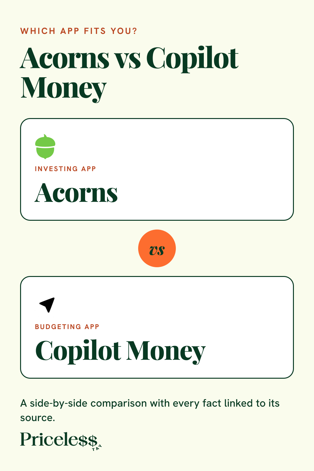 Pinterest pin for Acorns vs Copilot Money, a side-by-side app comparison from Priceless Tay.