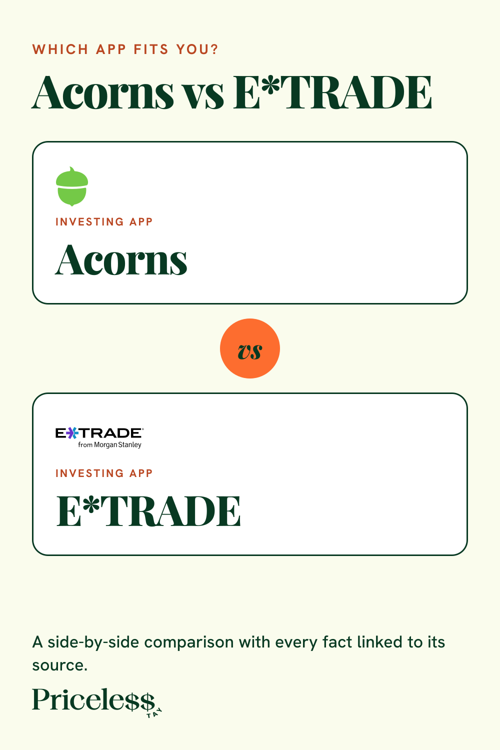 Pinterest pin for Acorns vs E*TRADE, a side-by-side app comparison from Priceless Tay.