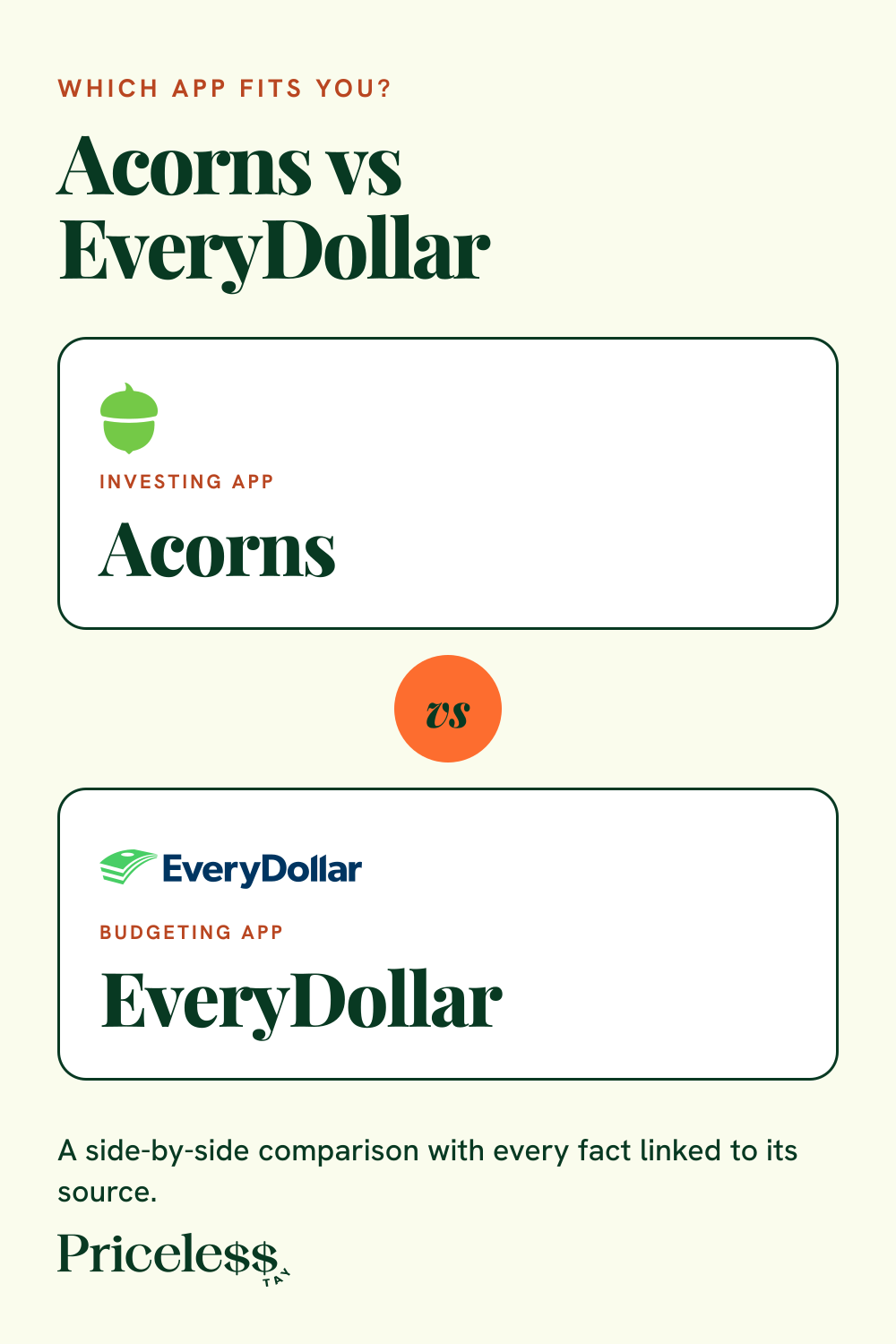 Pinterest pin for Acorns vs EveryDollar, a side-by-side app comparison from Priceless Tay.