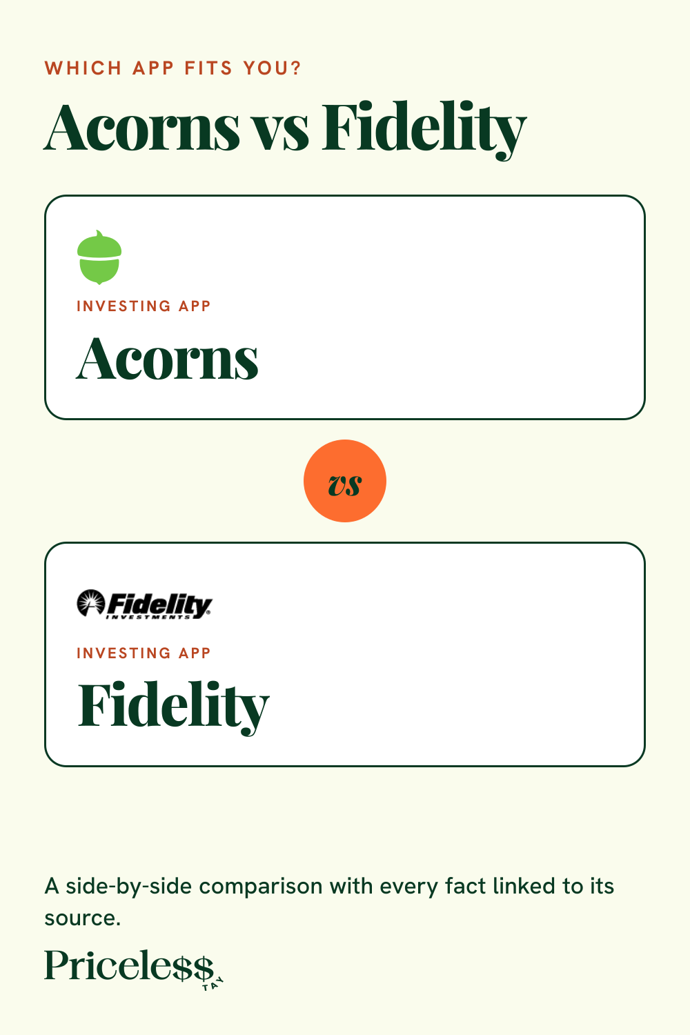 Pinterest pin for Acorns vs Fidelity, a side-by-side app comparison from Priceless Tay.