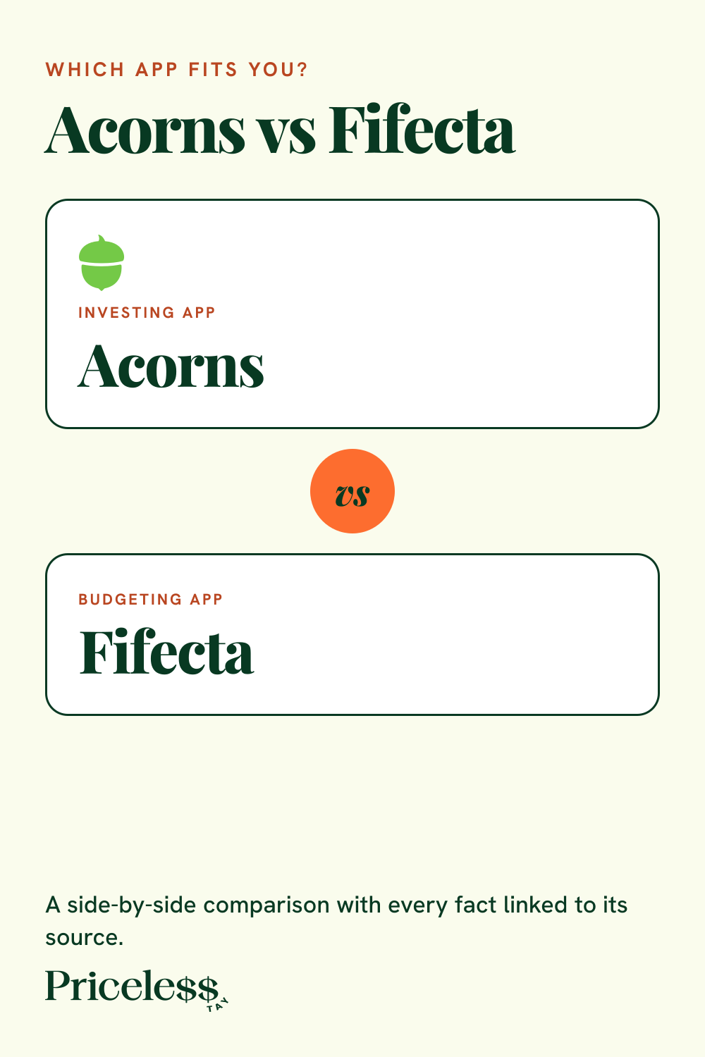 Pinterest pin for Acorns vs Fifecta, a side-by-side app comparison from Priceless Tay.