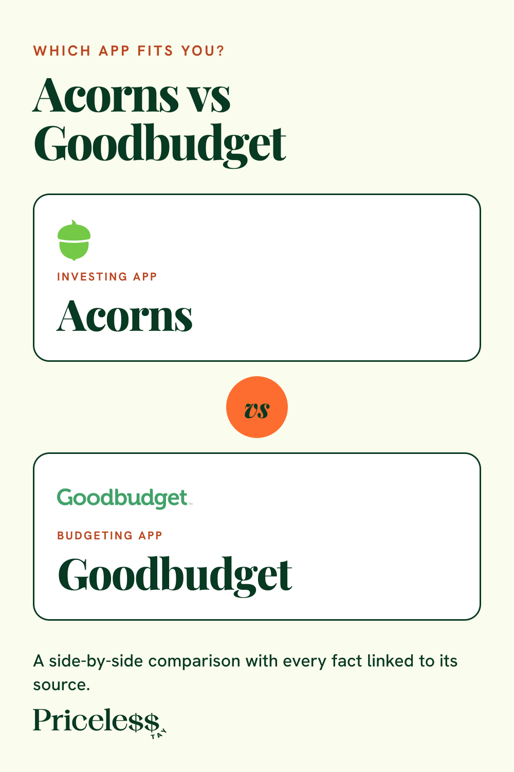 Pinterest pin for Acorns vs Goodbudget, a side-by-side app comparison from Priceless Tay.