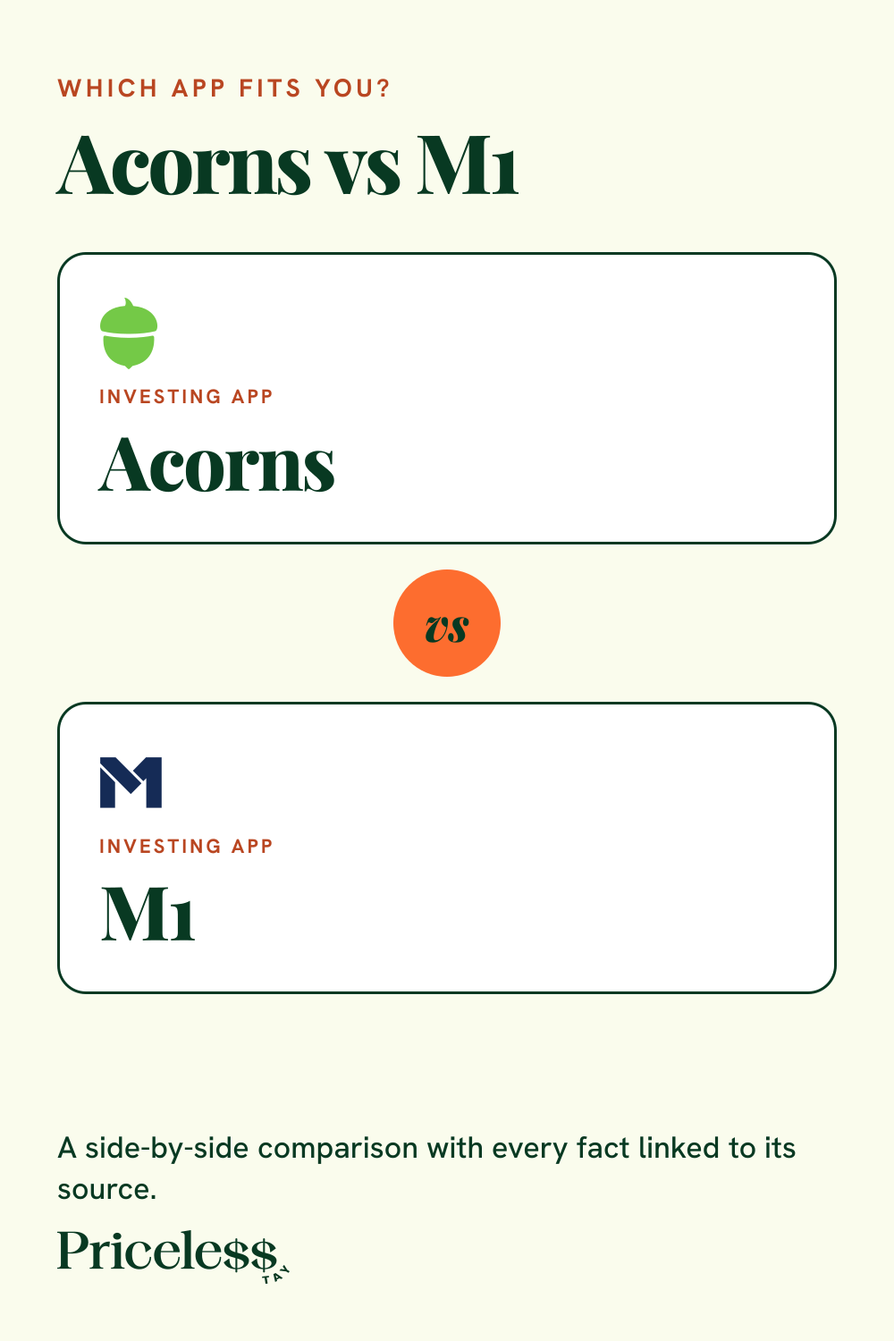 Pinterest pin for Acorns vs M1, a side-by-side app comparison from Priceless Tay.