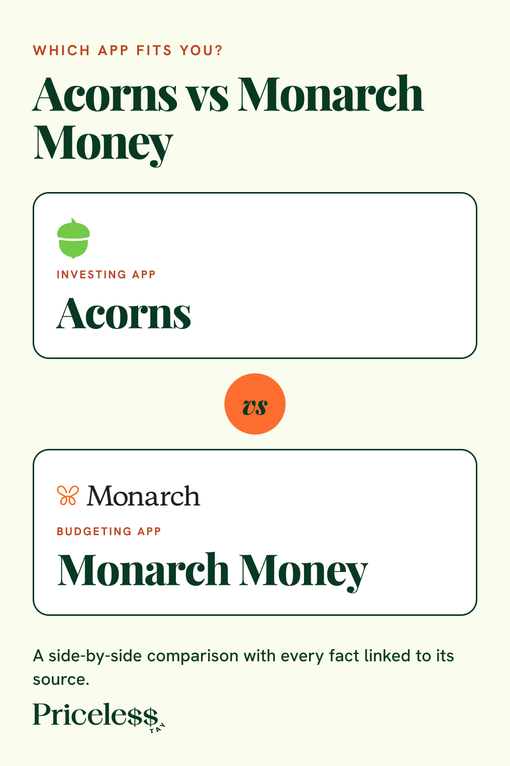Pinterest pin for Acorns vs Monarch Money, a side-by-side app comparison from Priceless Tay.