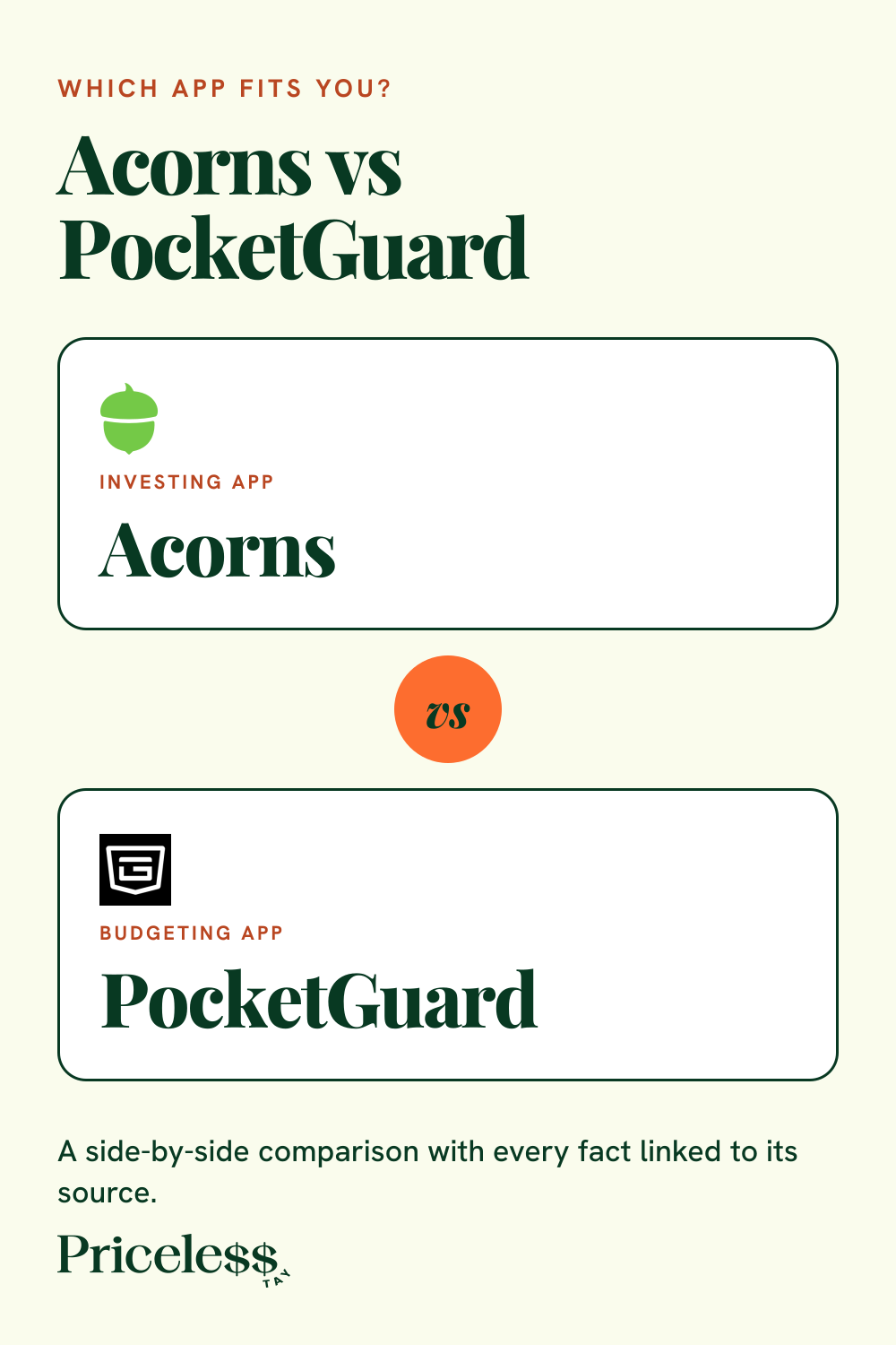 Pinterest pin for Acorns vs PocketGuard, a side-by-side app comparison from Priceless Tay.