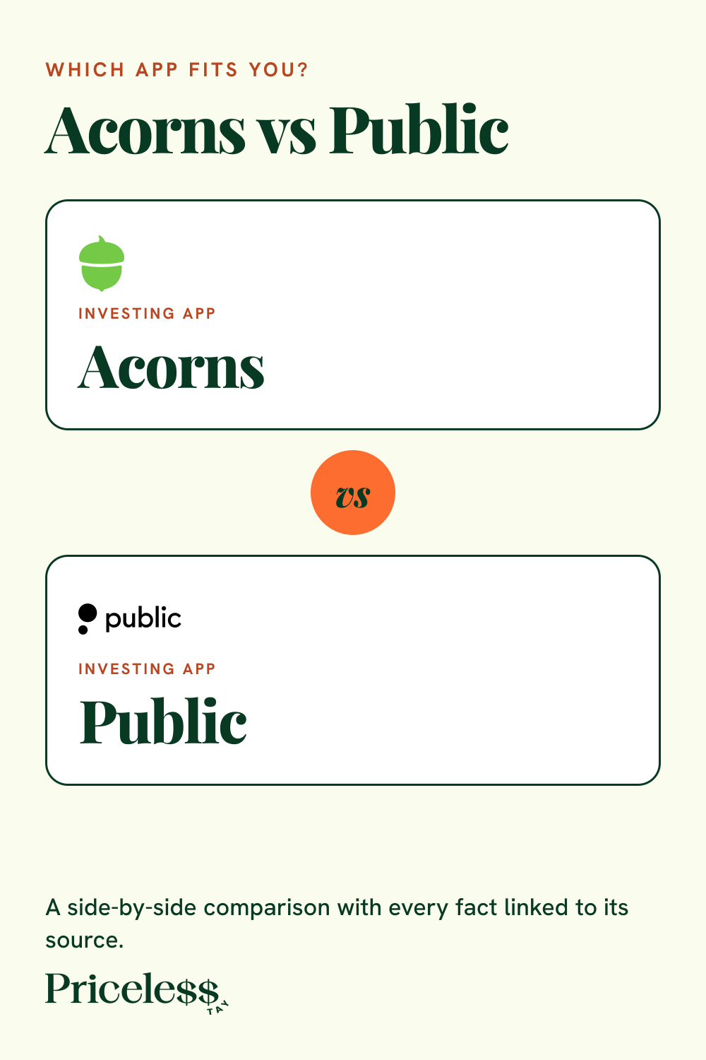 Pinterest pin for Acorns vs Public, a side-by-side app comparison from Priceless Tay.