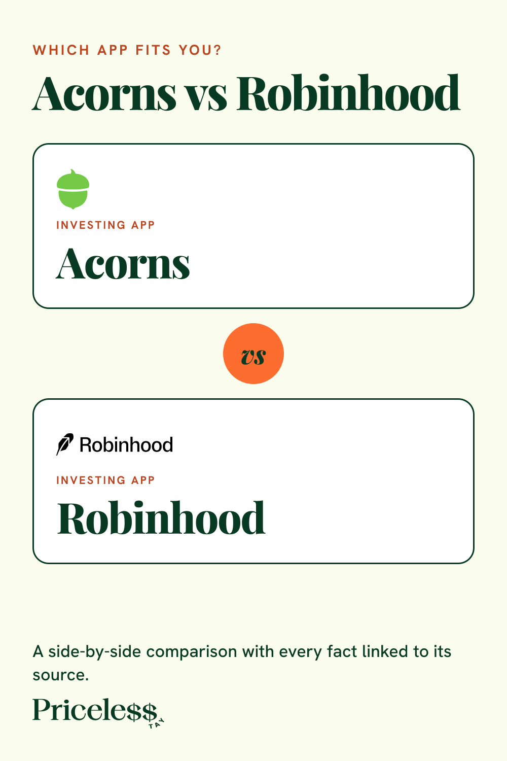 Pinterest pin for Acorns vs Robinhood, a side-by-side app comparison from Priceless Tay.