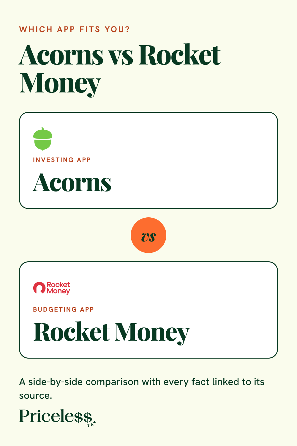 Pinterest pin for Acorns vs Rocket Money, a side-by-side app comparison from Priceless Tay.