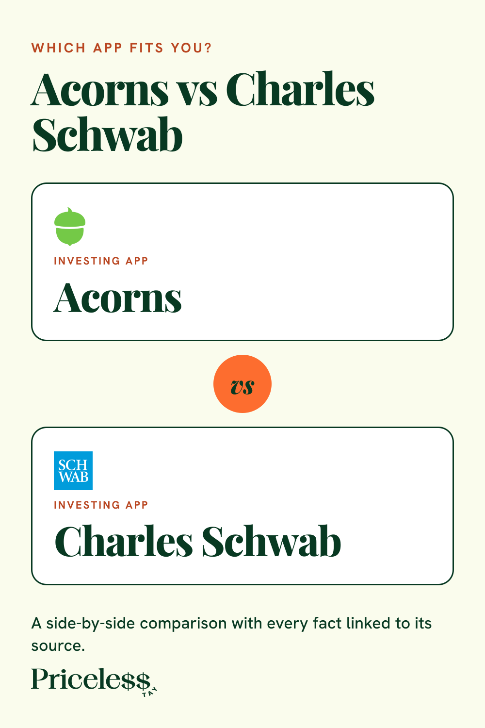 Pinterest pin for Acorns vs Charles Schwab, a side-by-side app comparison from Priceless Tay.