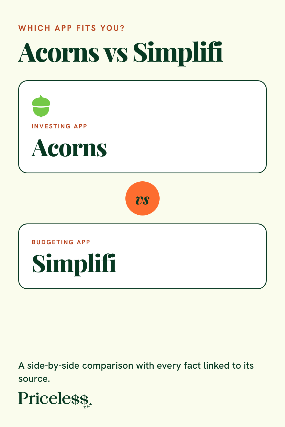 Pinterest pin for Acorns vs Simplifi, a side-by-side app comparison from Priceless Tay.