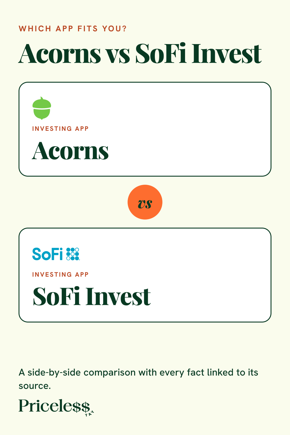 Pinterest pin for Acorns vs SoFi Invest, a side-by-side app comparison from Priceless Tay.