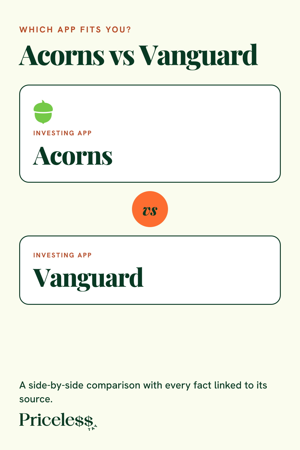 Pinterest pin for Acorns vs Vanguard, a side-by-side app comparison from Priceless Tay.