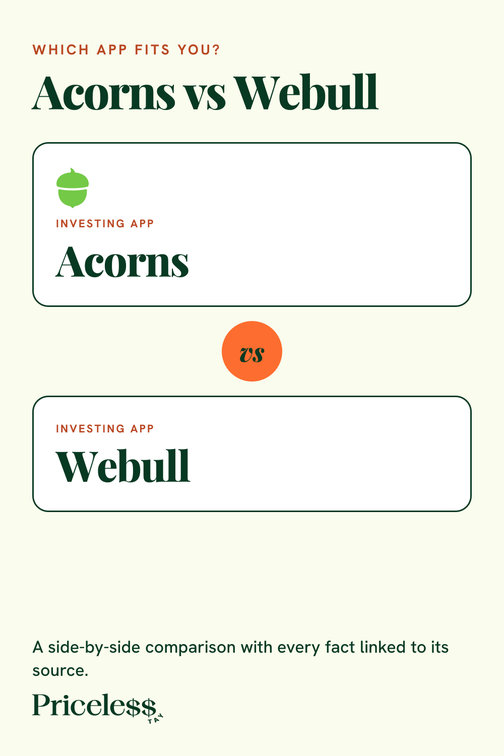 Pinterest pin for Acorns vs Webull, a side-by-side app comparison from Priceless Tay.