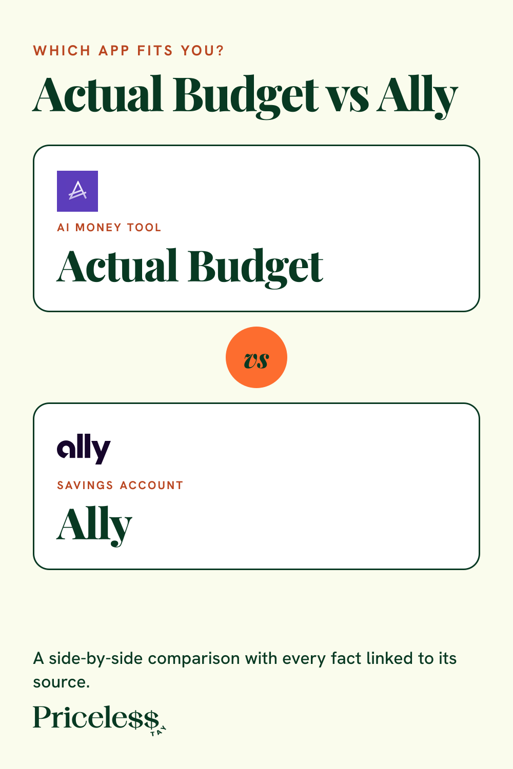 Pinterest pin for Actual Budget vs Ally, a side-by-side app comparison from Priceless Tay.