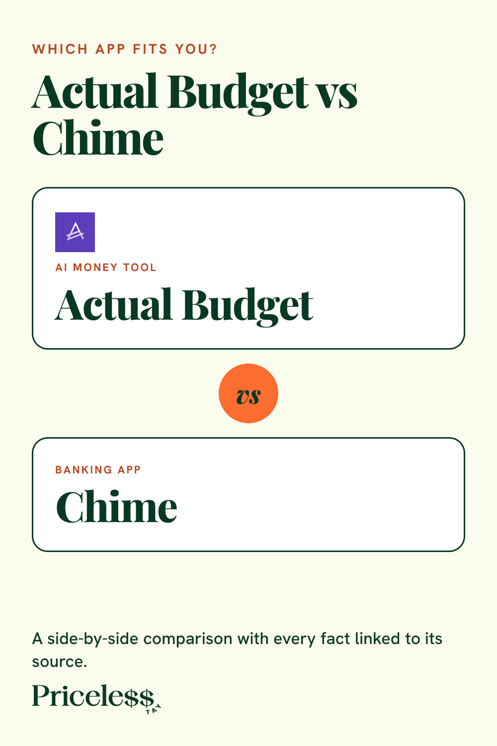 Pinterest pin for Actual Budget vs Chime, a side-by-side app comparison from Priceless Tay.