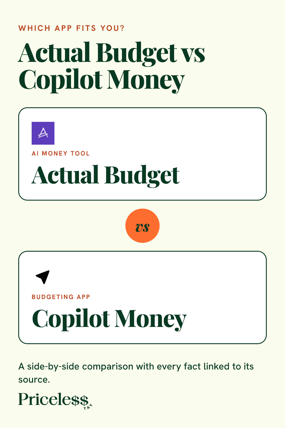 Pinterest pin for Actual Budget vs Copilot Money, a side-by-side app comparison from Priceless Tay.