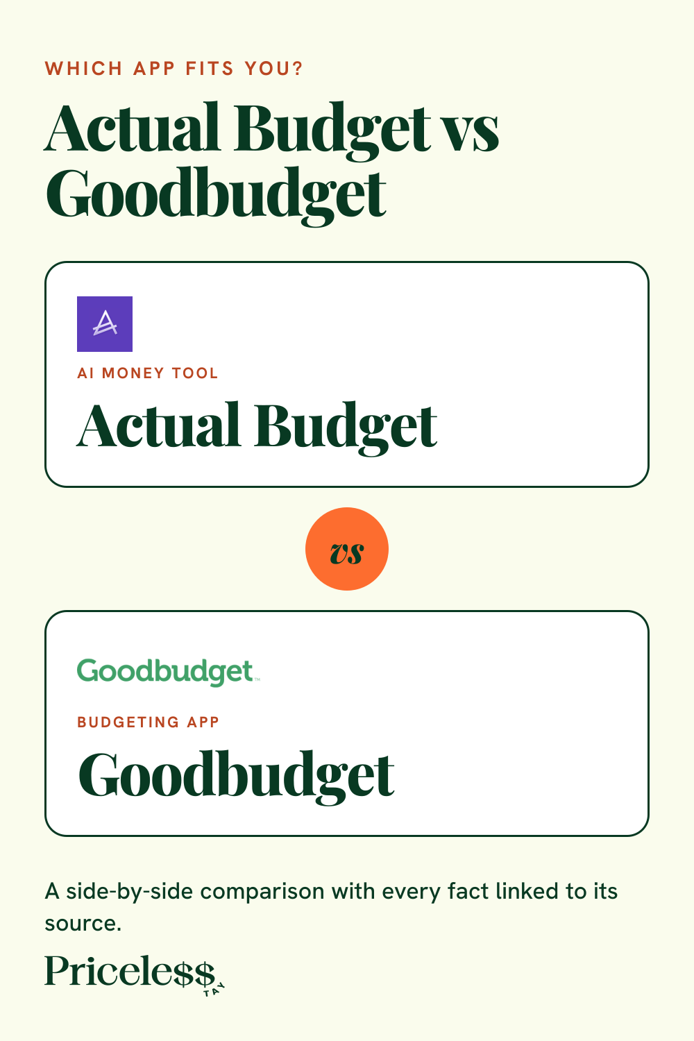 Pinterest pin for Actual Budget vs Goodbudget, a side-by-side app comparison from Priceless Tay.