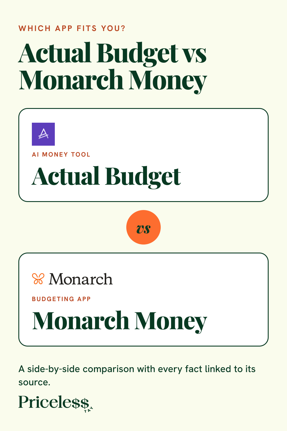 Pinterest pin for Actual Budget vs Monarch Money, a side-by-side app comparison from Priceless Tay.