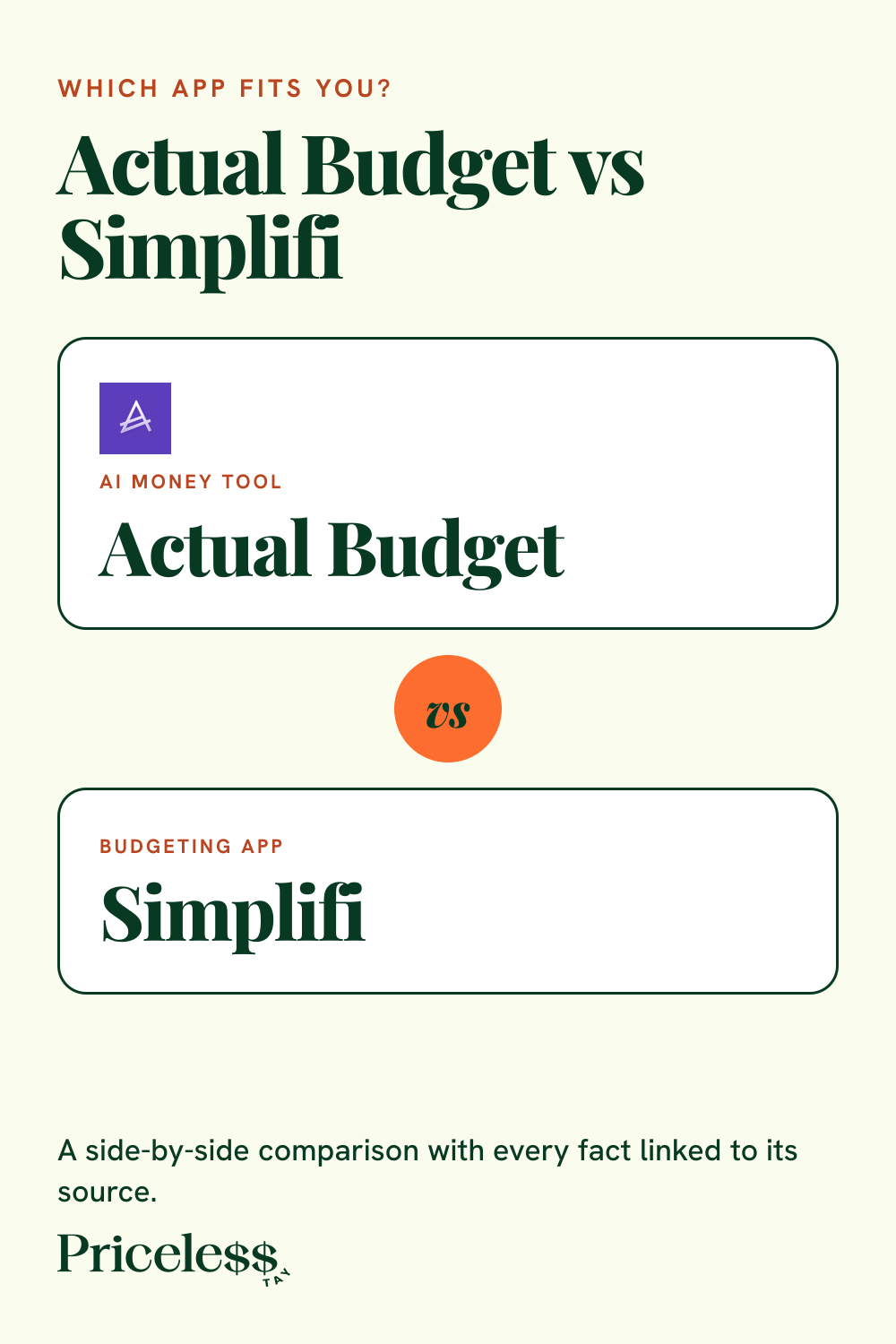 Pinterest pin for Actual Budget vs Simplifi, a side-by-side app comparison from Priceless Tay.