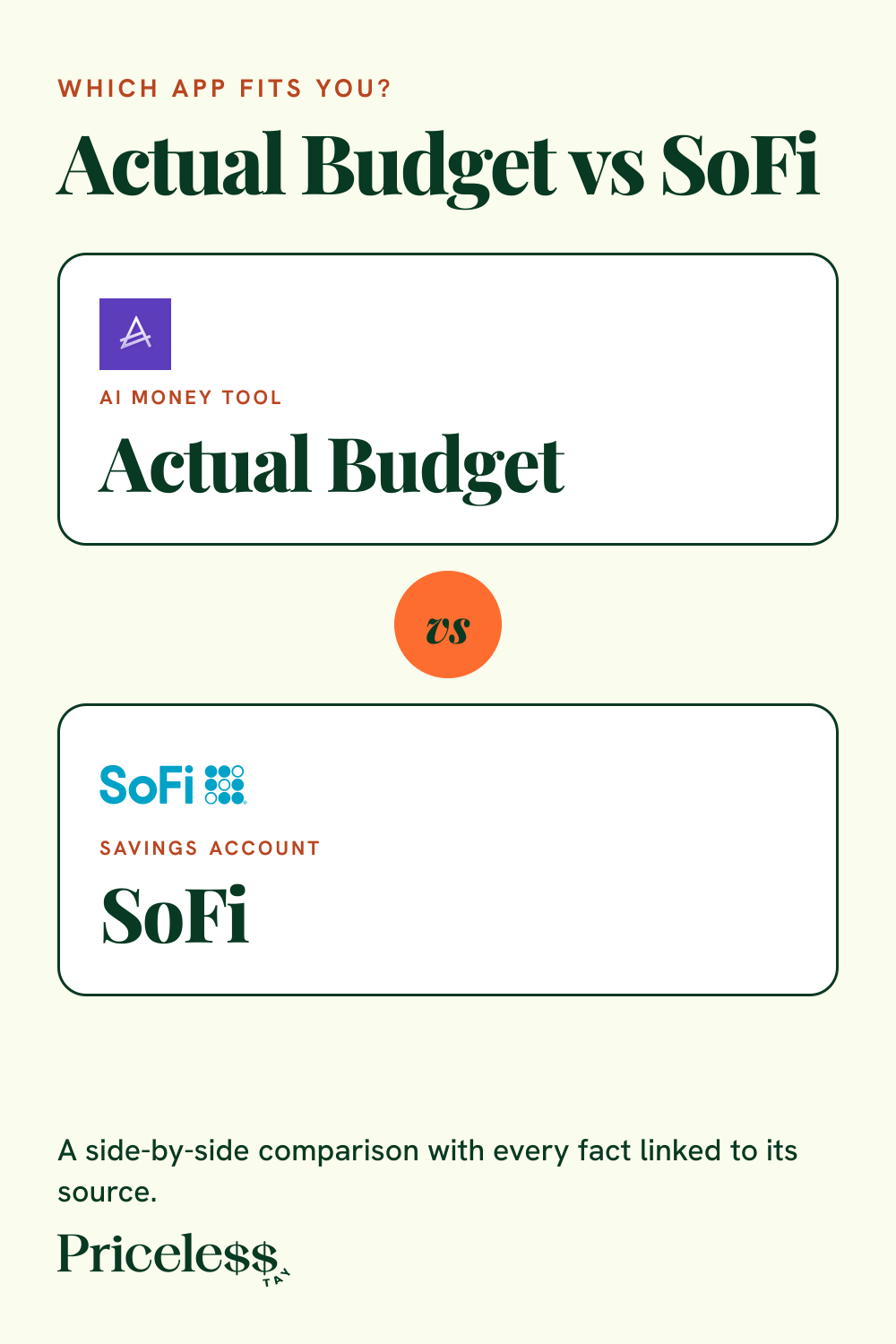 Pinterest pin for Actual Budget vs SoFi, a side-by-side app comparison from Priceless Tay.