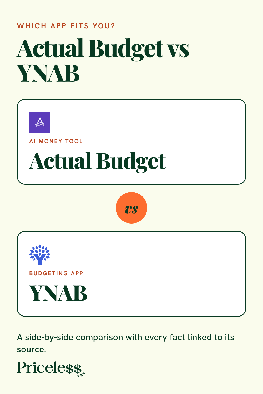 Pinterest pin for Actual Budget vs YNAB, a side-by-side app comparison from Priceless Tay.