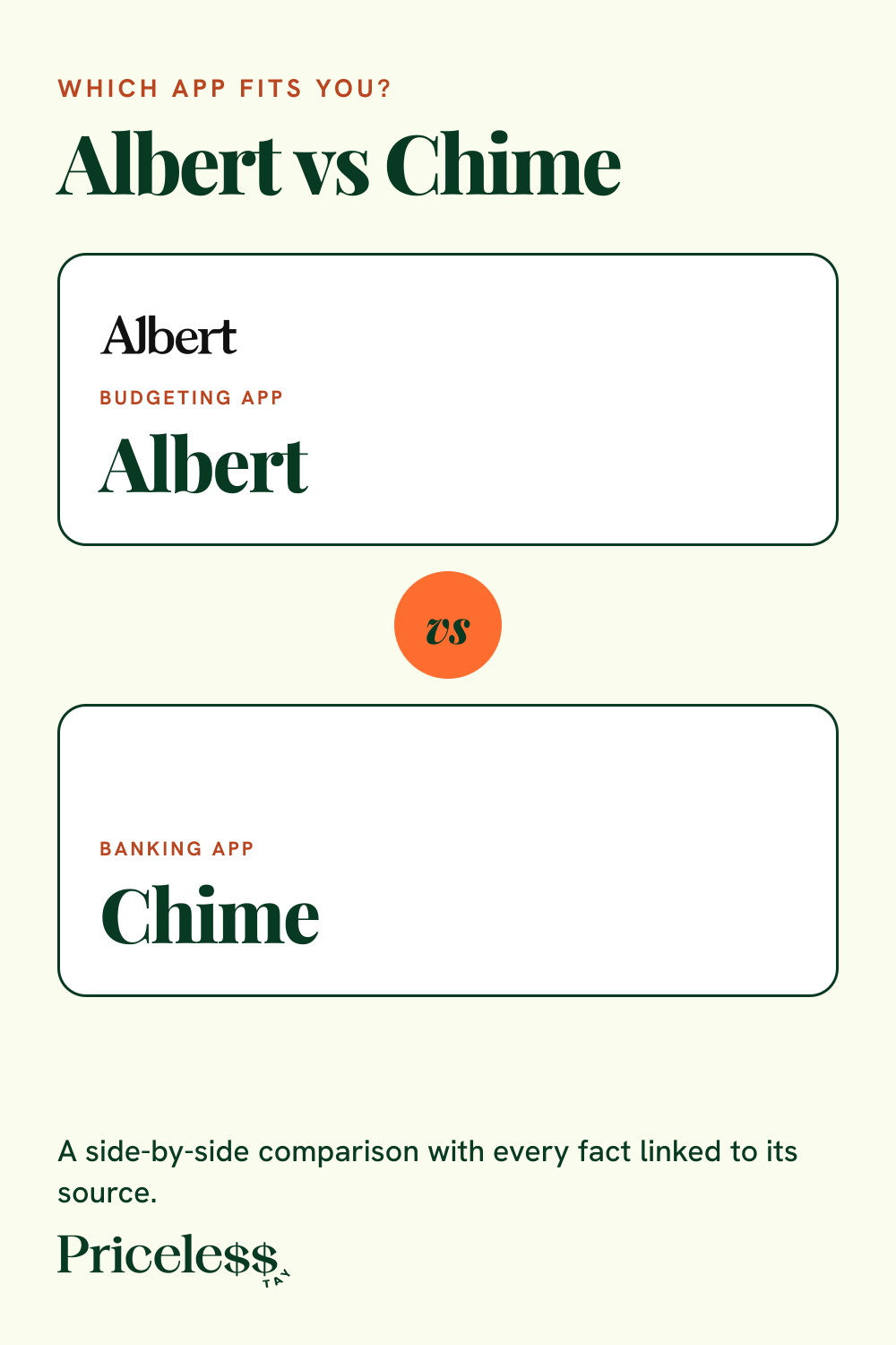 Pinterest pin for Albert vs Chime, a side-by-side app comparison from Priceless Tay.