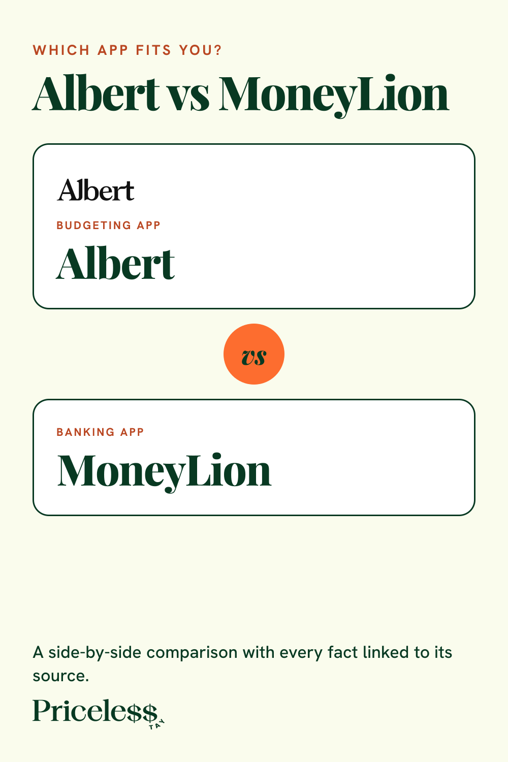 Pinterest pin for Albert vs MoneyLion, a side-by-side app comparison from Priceless Tay.