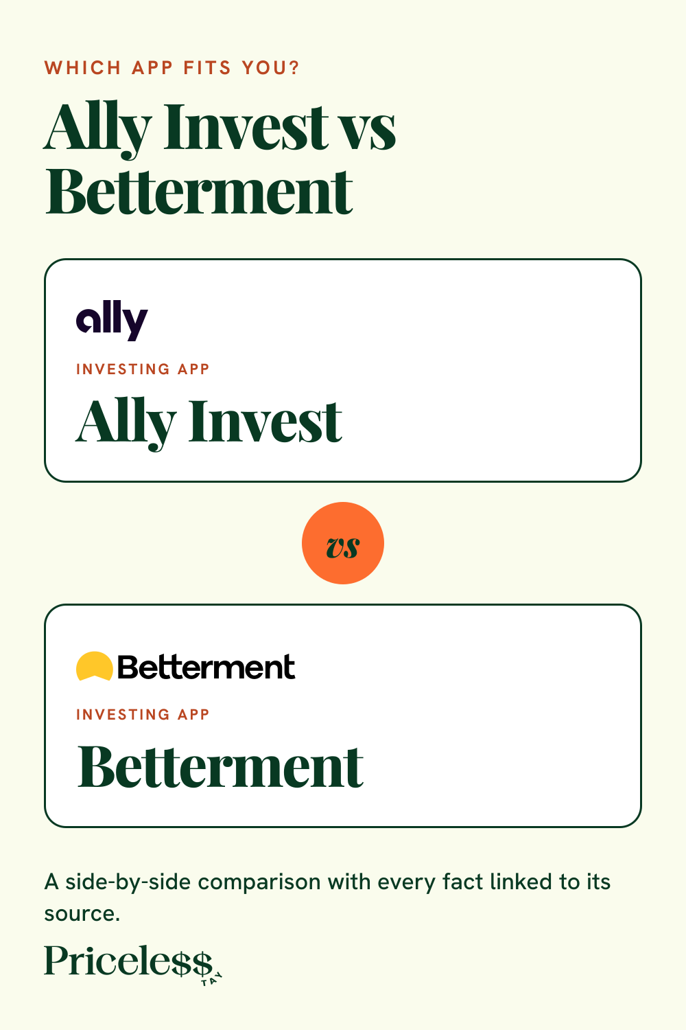 Pinterest pin for Ally Invest vs Betterment, a side-by-side app comparison from Priceless Tay.