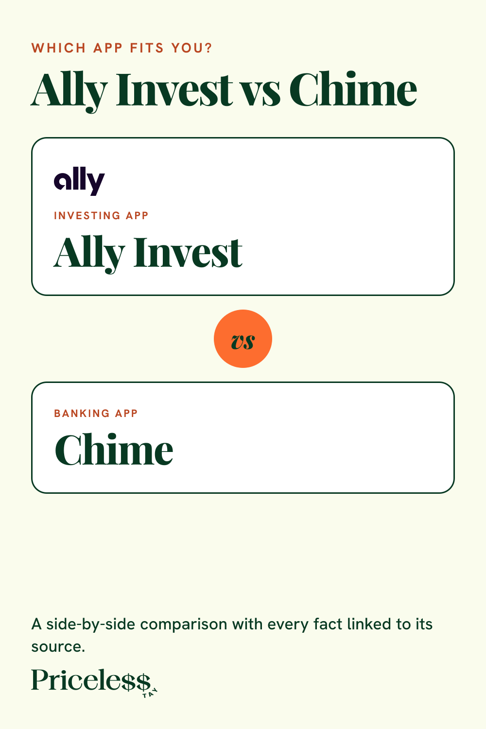Pinterest pin for Ally Invest vs Chime, a side-by-side app comparison from Priceless Tay.