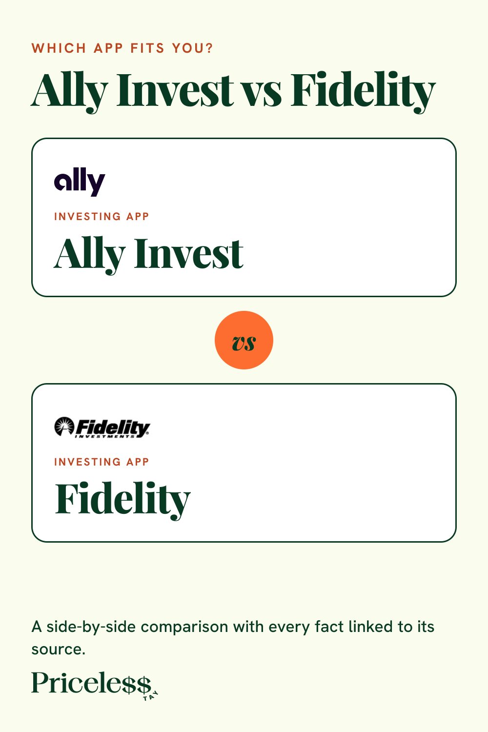 Pinterest pin for Ally Invest vs Fidelity, a side-by-side app comparison from Priceless Tay.
