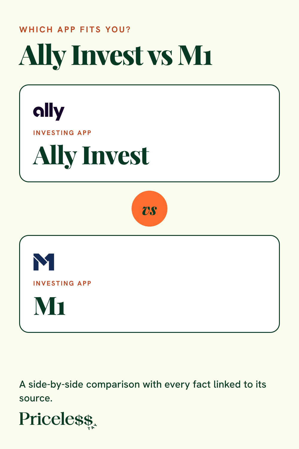 Pinterest pin for Ally Invest vs M1, a side-by-side app comparison from Priceless Tay.
