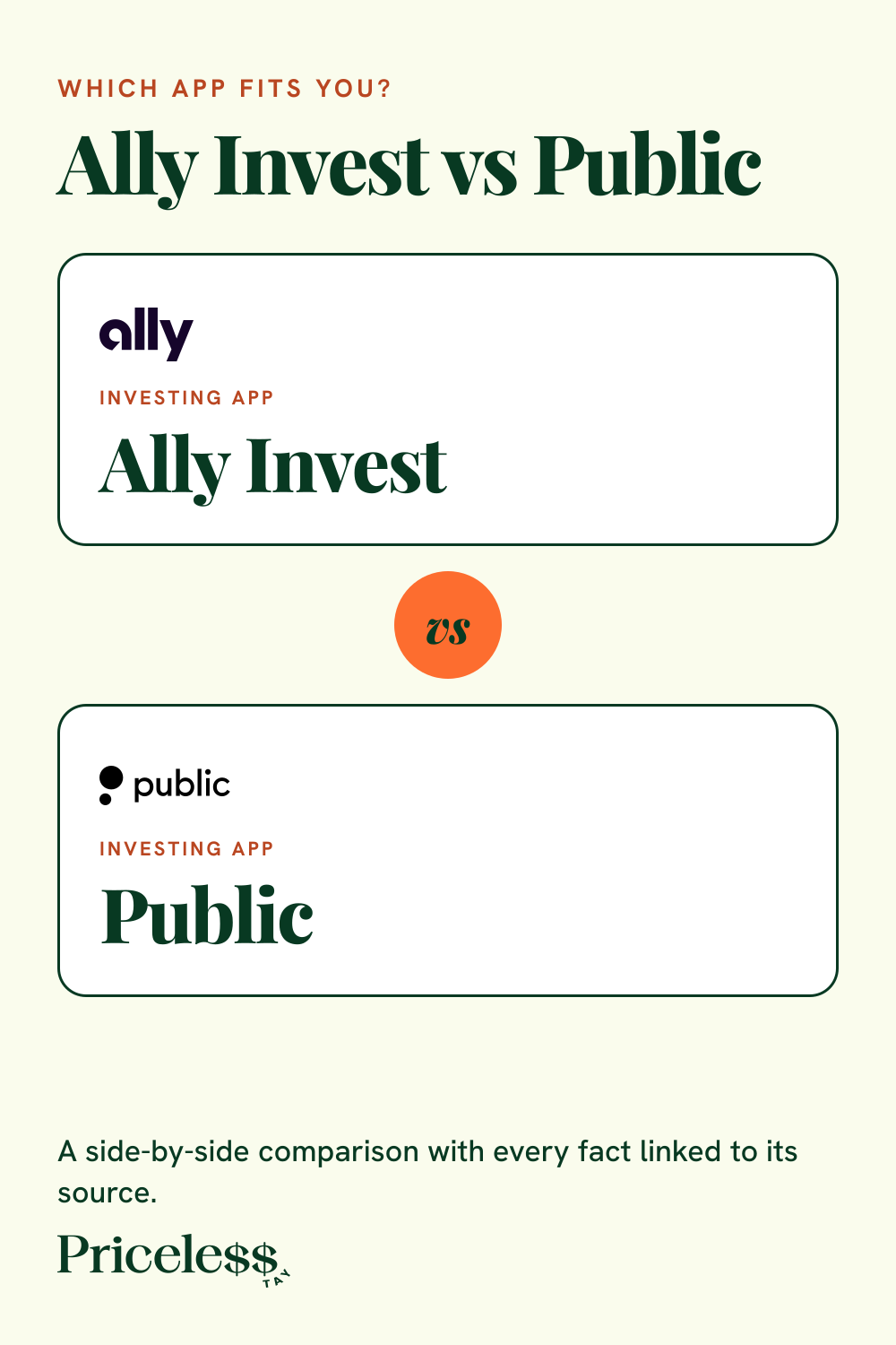 Pinterest pin for Ally Invest vs Public, a side-by-side app comparison from Priceless Tay.