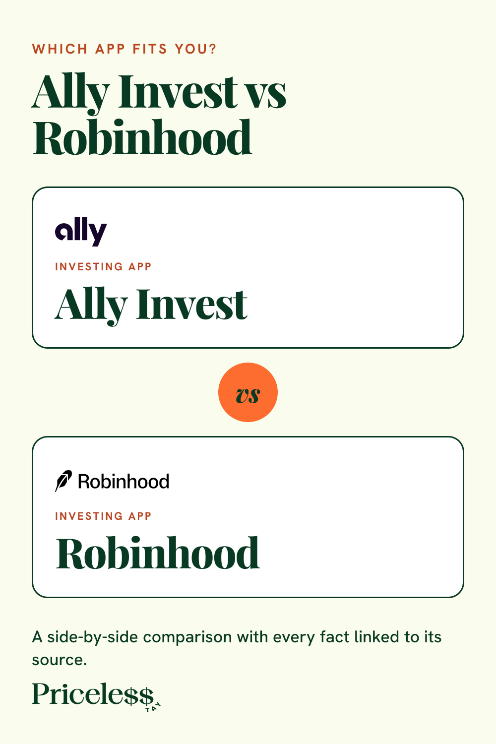 Pinterest pin for Ally Invest vs Robinhood, a side-by-side app comparison from Priceless Tay.