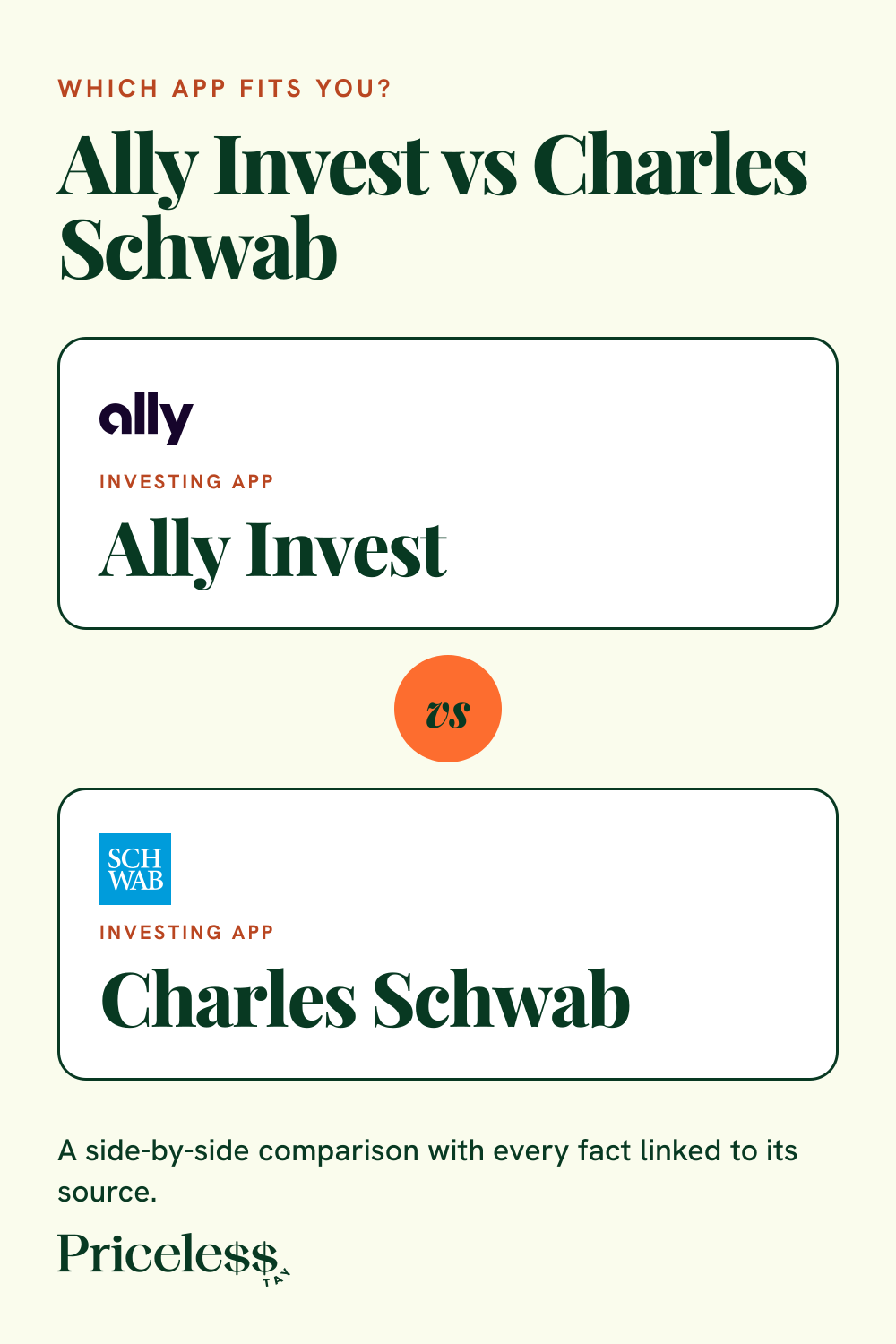 Pinterest pin for Ally Invest vs Charles Schwab, a side-by-side app comparison from Priceless Tay.